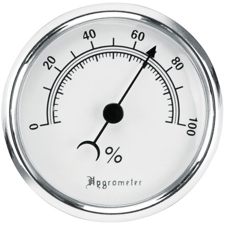 Firearms Hygrometer